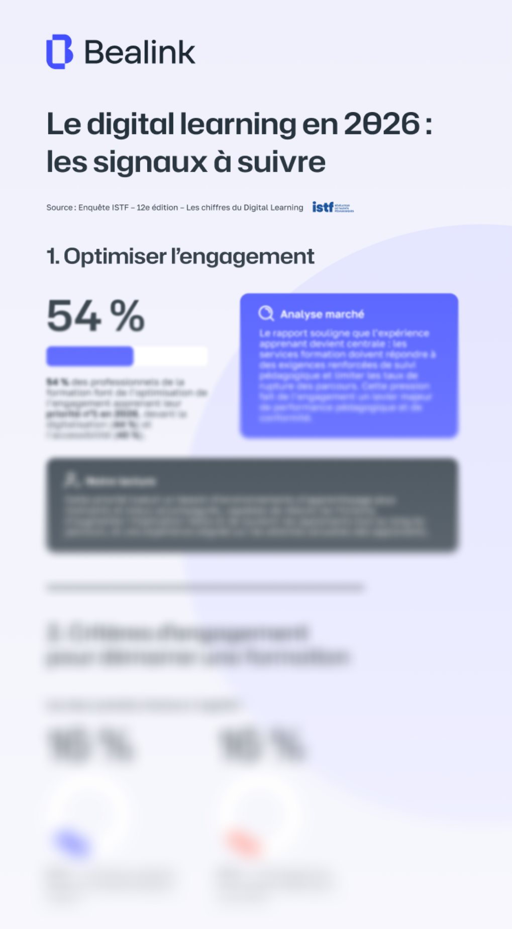 Teaser infographie - Le digital learning en 2026